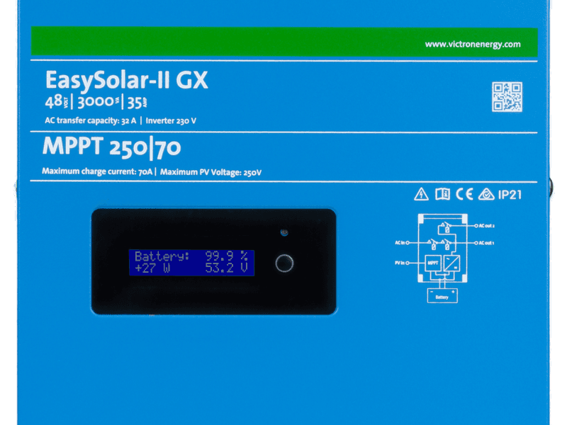 preview-new-products-for-intersolar-europe-2019-featured