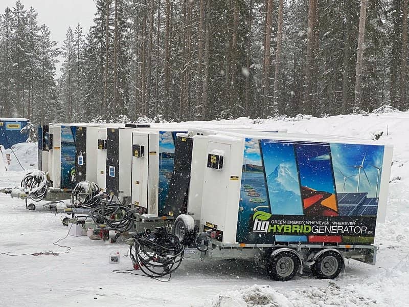 sophisticated-hybrid-generators-featured